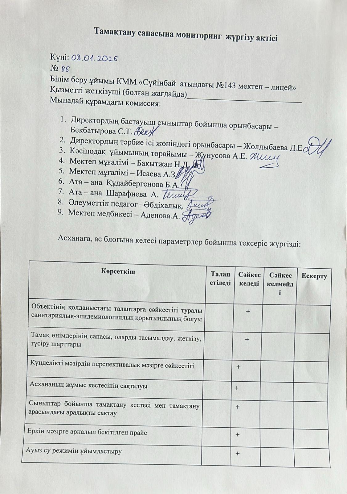 Тамақтану сапасына мониторинг жүргізу актісі
