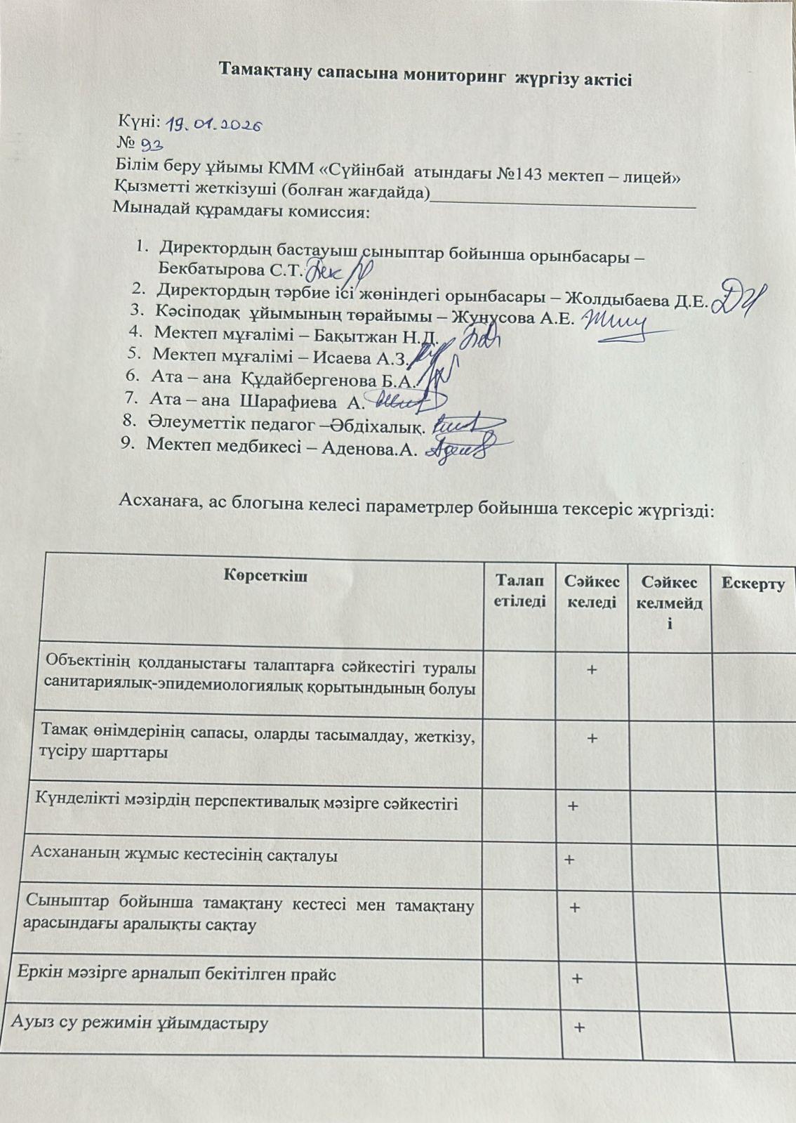 Тамақтану сапасына мониторинг жүргізу актісі