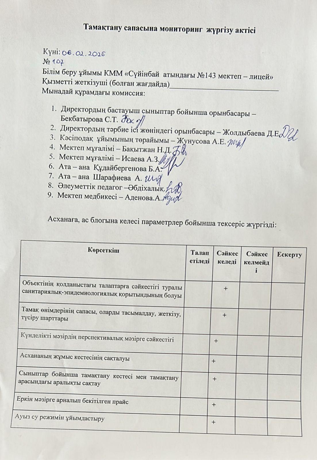 Тамақтану сапасына мониторинг жүргізу актісі