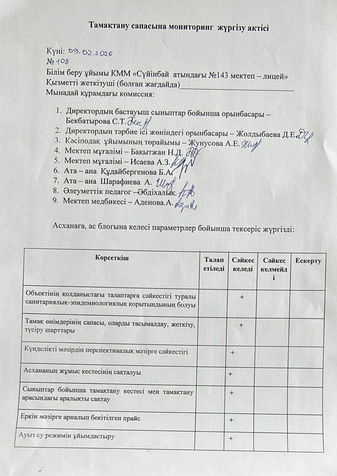 Тамақтану сапасына мониторинг жүргізу актісі