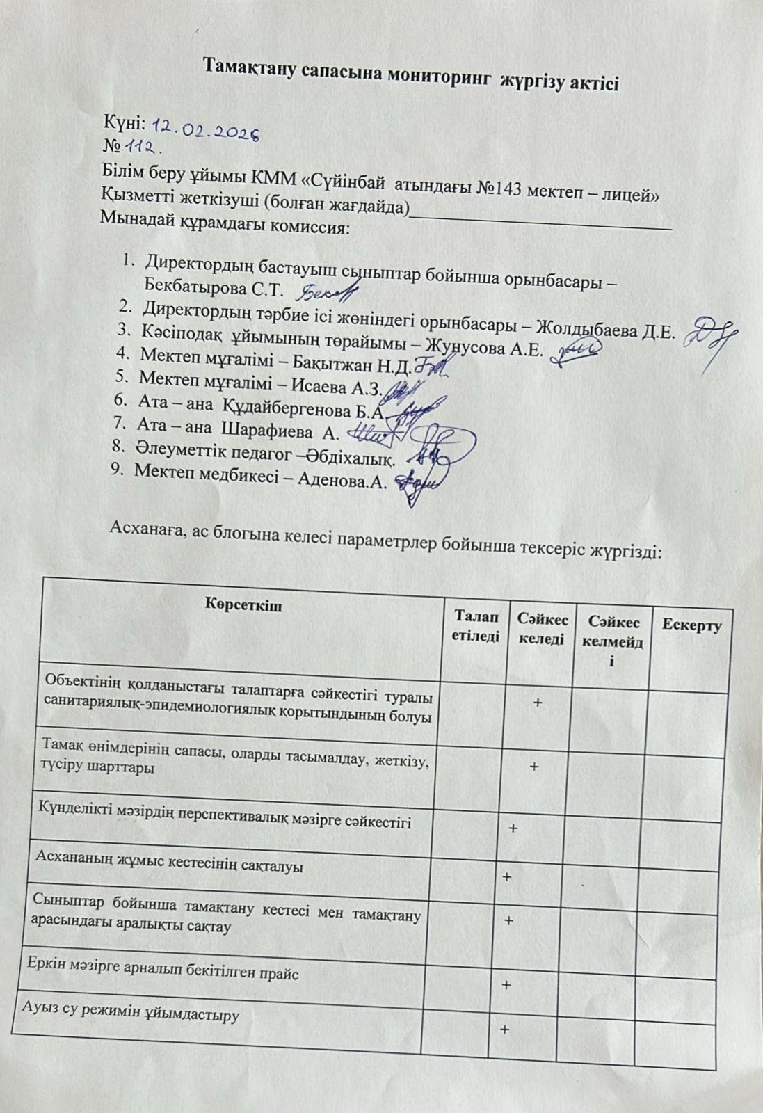 Тамақтану сапасына мониторинг жүргізу актісі