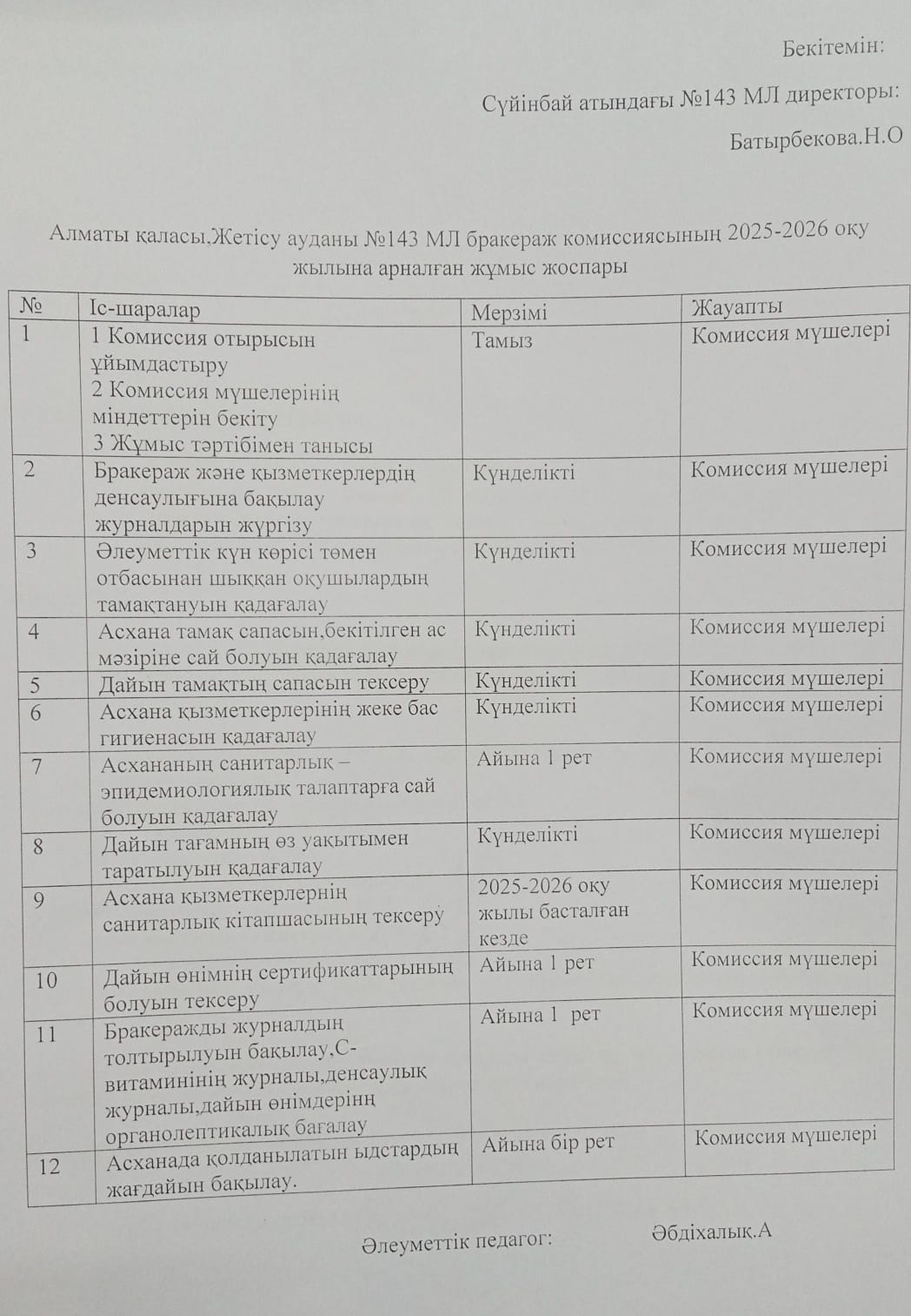 Бракерраж комиссиясының 2025-2026 оқу жылына арналған жұмыс жоспары